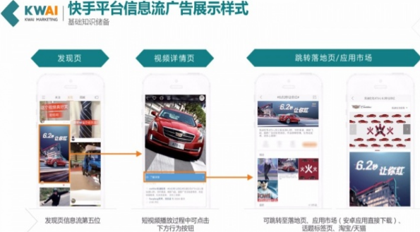 快手信息流广告:快手代运营投放推广广告怎么做? 快手信息流广告:快手代运营投放推广广告怎么做?
