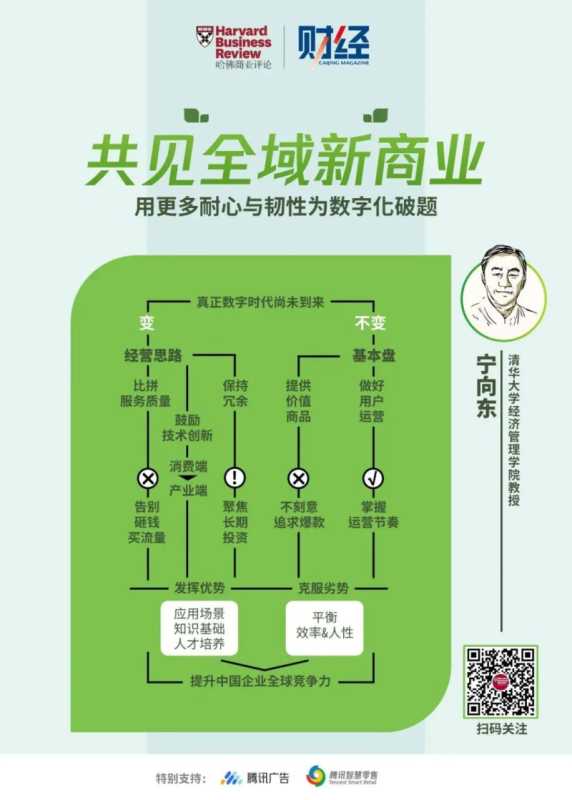 特别推荐｜宁向东：用更多耐心与韧性为数字化破题 | 腾讯广告代理商