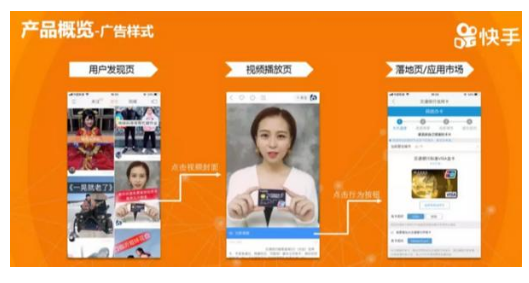快手广告你意想不到的惊喜,你知道快手推广的价格吗? 快手广告你意想不到的惊喜,你知道快手推广的价格吗?