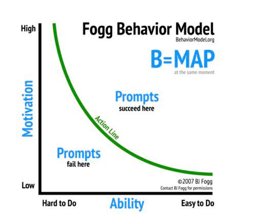 从蜜雪冰城热度全网蔓延,从中得到3个小红书互动营销重点! 从蜜雪冰城热度全网蔓延,从中得到3个小红书互动营销重点!