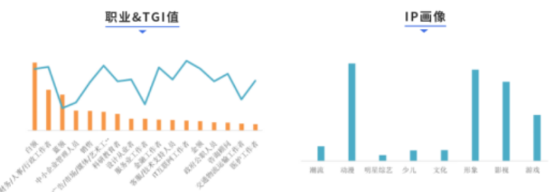 西式快餐品类如何让门店客流不断(上) | 微信广告营销 西式快餐品类如何让门店客流不断(上) | 微信广告营销