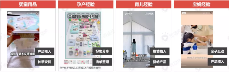 如何利用小红书种草商业潜力赋能新消费品牌价值? 如何利用小红书种草商业潜力赋能新消费品牌价值?