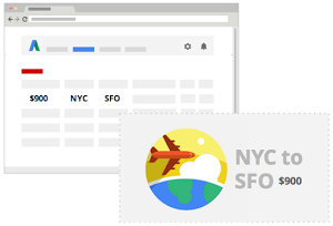 Google广告的动态再营销广告是什么？ ​