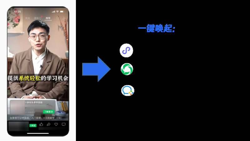 教育行业倍速增长指南 | 微信原生广告投放 教育行业倍速增长指南 | 微信原生广告投放