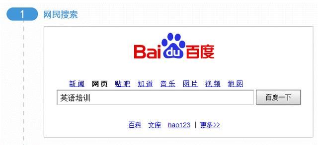 百度广告投放介绍，最大的中文搜索引擎百度的广告产品！