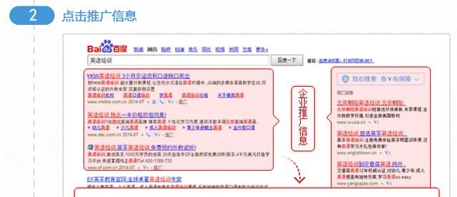 百度广告投放介绍，最大的中文搜索引擎百度的广告产品！