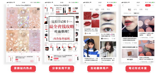 在小红书投放广告的商业生态是怎样的？