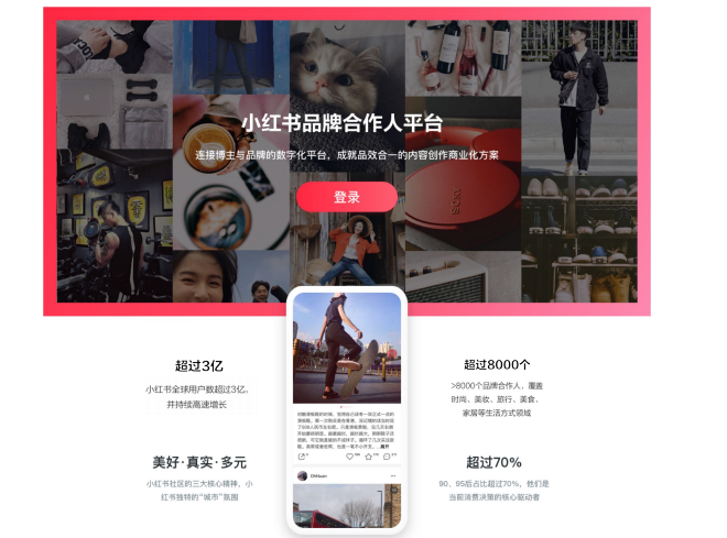 在小红书投放广告的商业生态是怎样的？