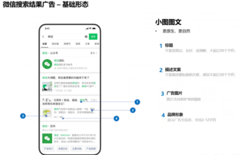 【保险行业】腾讯搜索广告投放指引来啦 | 微信搜索广告 【保险行业】腾讯搜索广告投放指引来啦 | 微信搜索广告