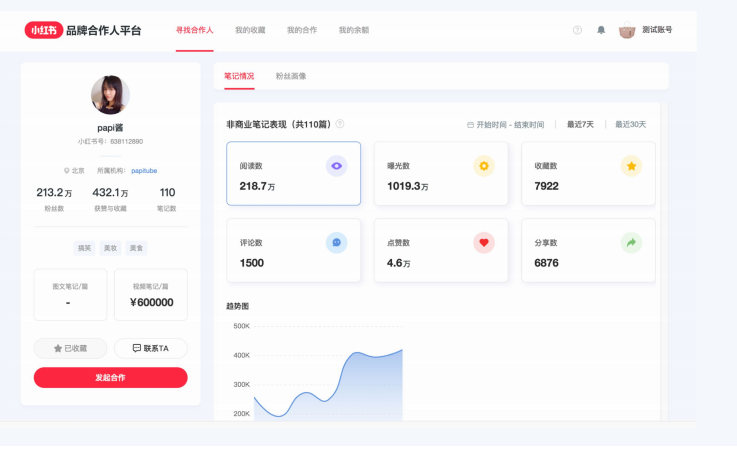 快手广告如何投放,快手推广效果好吗? 快手广告如何投放,快手推广效果好吗?