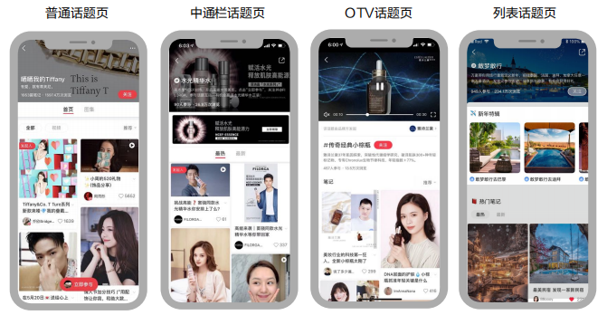 在小红书投放广告的商业生态是怎样的？