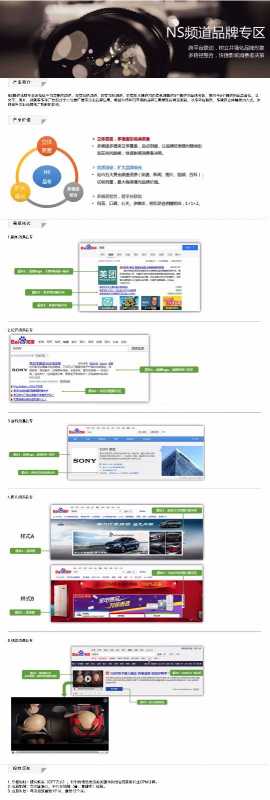 百度推广网站NS品专是什么意思一起了解下 百度推广网站NS品专是什么意思一起了解下