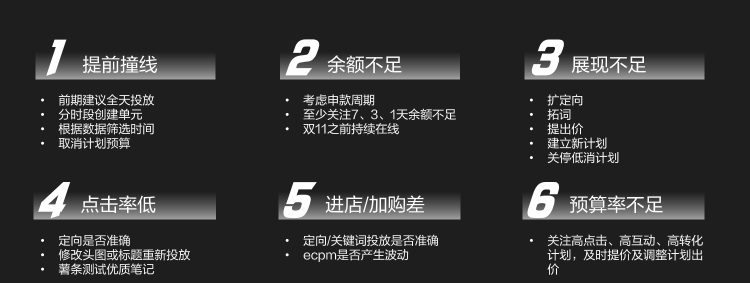 生长型企业双十一小红书广告投放指南 生长型企业双十一小红书广告投放指南