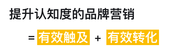 三个维度“拆解”DTC品牌建设，谷歌实现流量销量高效持续增长