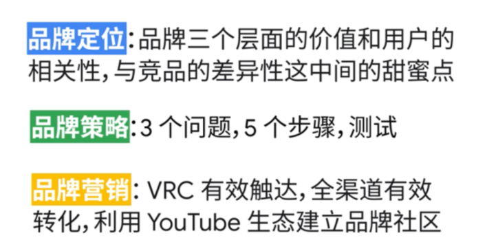 三个维度“拆解”DTC品牌建设，谷歌实现流量销量高效持续增长