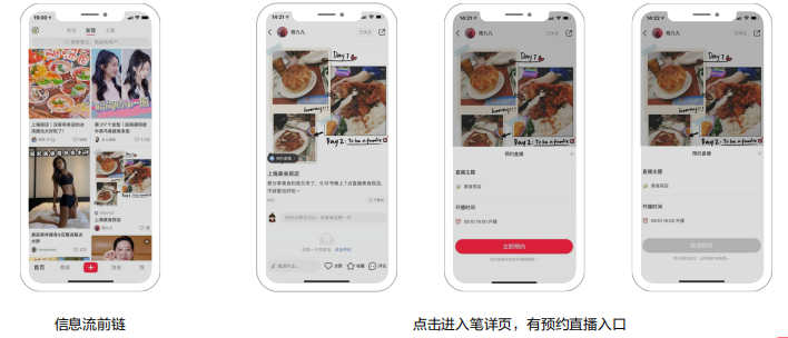 小红书信息流广告的产品形态及售卖方式有哪些? 小红书信息流广告的产品形态及售卖方式有哪些?