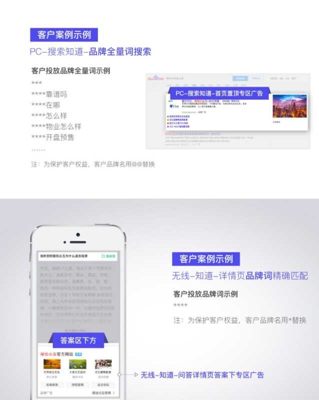 房地产行业如何在百度品专做广告主动承接 房地产行业如何在百度品专做广告主动承接