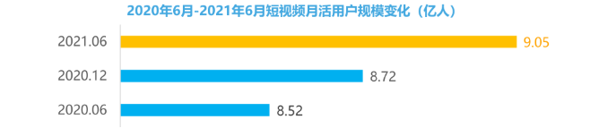 小红书用户对于智能家电广告的消费意愿是怎样的？