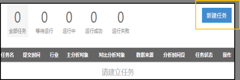 360信息流推广商易平台操作说明 360信息流推广商易平台操作说明