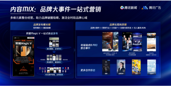 腾讯新闻心域营销在精品资讯中落地生长 | 腾讯广告营销 腾讯新闻心域营销在精品资讯中落地生长 | 腾讯广告营销