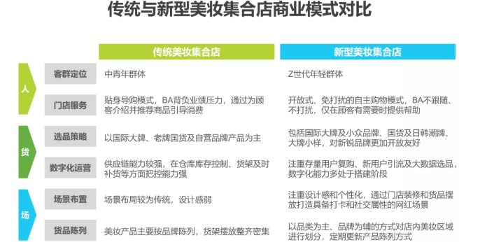 美拍信息流推广实现人像的“消失”可以轻松将人像分离出来 美拍信息流推广实现人像的“消失”可以轻松将人像分离出来