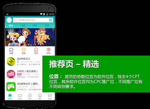 360搜索推广的展示样式有哪些呢?了解一下移动端展示样式 360搜索推广的展示样式有哪些呢?了解一下移动端展示样式