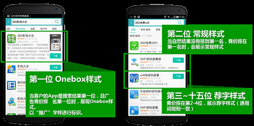360搜索推广的展示样式有哪些呢?了解一下移动端展示样式 360搜索推广的展示样式有哪些呢?了解一下移动端展示样式