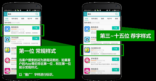 360搜索推广的展示样式有哪些呢?了解一下移动端展示样式 360搜索推广的展示样式有哪些呢?了解一下移动端展示样式