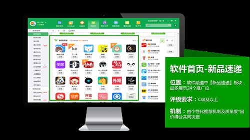 360搜索推广的展示样式有哪些呢？了解一下PC端展示样式