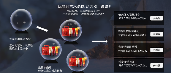 双11期间,在小红书投放食品类广告的策略有哪些? 双11期间,在小红书投放食品类广告的策略有哪些?