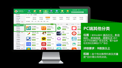 360搜索推广的展示样式有哪些呢？了解一下PC端展示样式