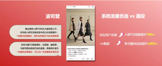 小红书信息流推广是怎样帮助品牌全面营销的? 小红书信息流推广是怎样帮助品牌全面营销的?