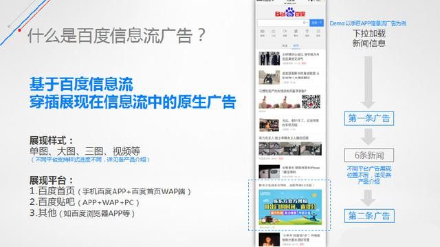 百度信息流广告帮你涨客流!快来了解百度信息流投放规则~ 百度信息流广告帮你涨客流!快来了解百度信息流投放规则~