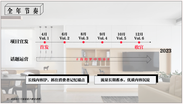 共创「我的梦中情房」:小红书家居营销IP招商启动 共创「我的梦中情房」:小红书家居营销IP招商启动