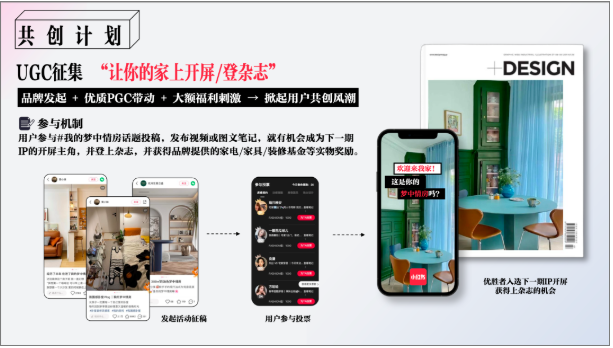共创「我的梦中情房」:小红书家居营销IP招商启动 共创「我的梦中情房」:小红书家居营销IP招商启动