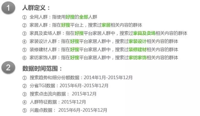 360搜索推广家居行业研究报告 | 行业报告流量趋势研究 360搜索推广家居行业研究报告 | 行业报告流量趋势研究