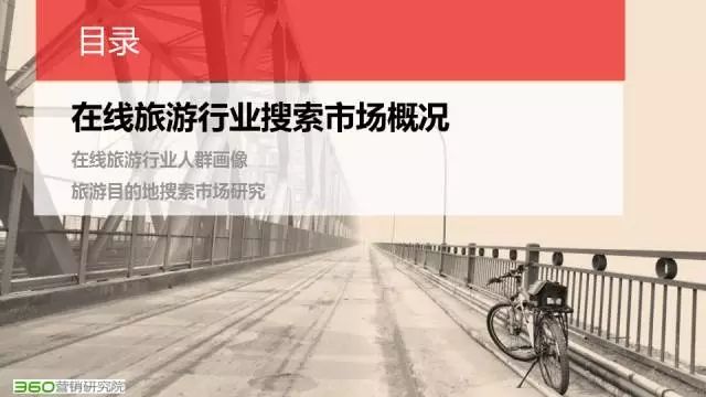 360信息流广告投放在线旅游搜索市场长啥样人群画像如何 360信息流广告投放在线旅游搜索市场长啥样人群画像如何