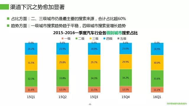 如何发快手短视频广告针对目标用户的营销指南 如何发快手短视频广告针对目标用户的营销指南