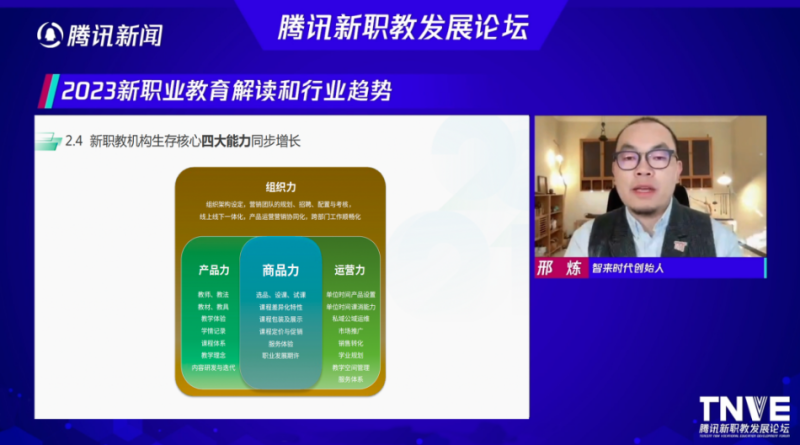 格局渐开、模式渐明2023新职教产业开局向兴 | 腾讯广告营销 格局渐开、模式渐明2023新职教产业开局向兴 | 腾讯广告营销