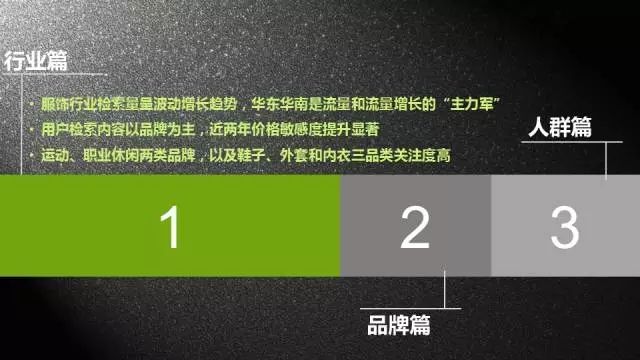 360搜索推广这可能是最详细的服饰行业搜索报告 | 行业报告 360搜索推广这可能是最详细的服饰行业搜索报告 | 行业报告
