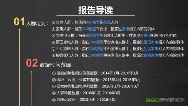 360搜索引擎广告家电行业营销，怎么玩才够High？|行业报告