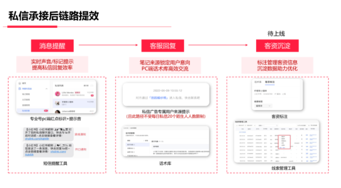 线索行业如何玩转小红书营销?小红书广告平台的干货你必须知道! 线索行业如何玩转小红书营销?小红书广告平台的干货你必须知道!
