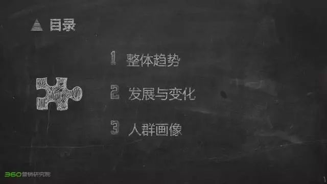 360推广效果如何教育行业2020研究报告一起来解读一下 360推广效果如何教育行业2020研究报告一起来解读一下