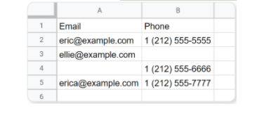 Google搜索广告:吸引受众群体-设置目标客户匹配《01》 Google搜索广告:吸引受众群体-设置目标客户匹配《01》