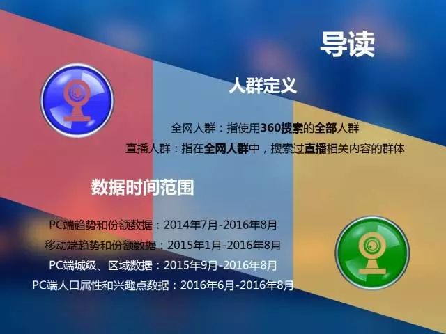 360推广多少钱直播行业移动端流量爆发增长秀场直播流量过半 360推广多少钱直播行业移动端流量爆发增长秀场直播流量过半