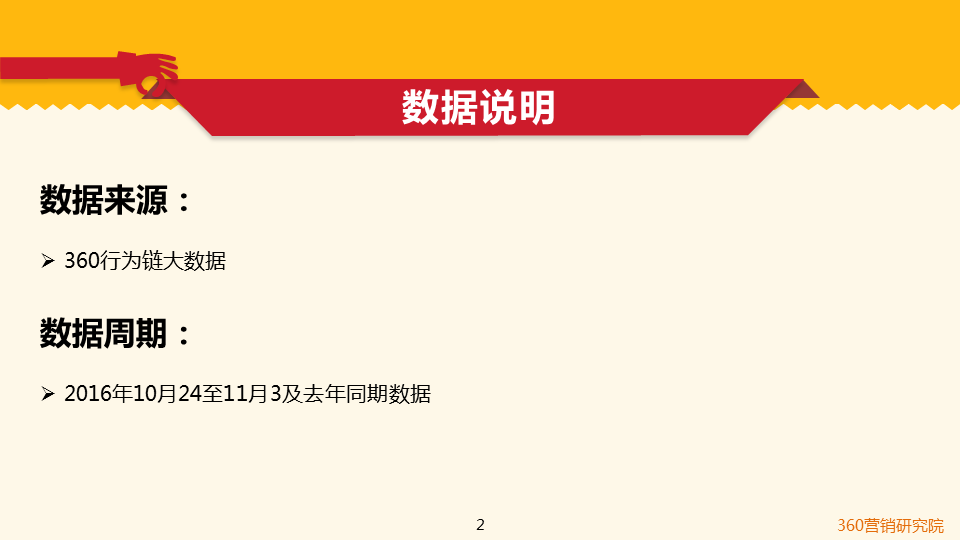 360搜索引擎开户客服双十一倒计时!购物狂们都看中了啥? 360搜索引擎开户客服双十一倒计时!购物狂们都看中了啥?