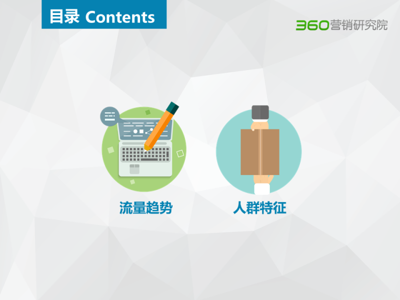 360展示广告是怎么开户的2020招聘行业大数据报告