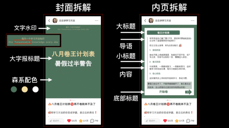小红书广告—三个月涨粉17w,变现10w+,我做对了什么? 小红书广告—三个月涨粉17w,变现10w+,我做对了什么?