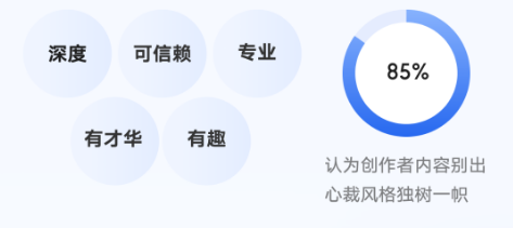 微信创作者营销价值与营销策略白皮书发布 | 微信广告营销 微信创作者营销价值与营销策略白皮书发布 | 微信广告营销