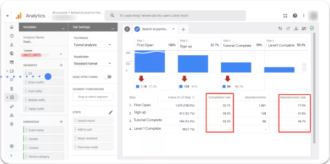 提升用户体验来优化Google广告变现收益